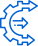 Integrations