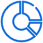 Closed Loop Marketing